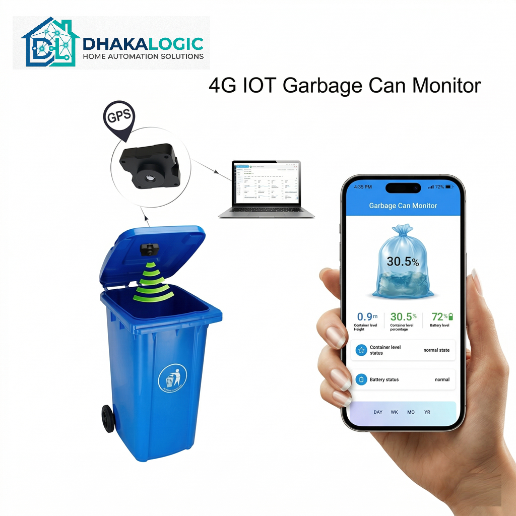 Trash Can Overflow Sensor