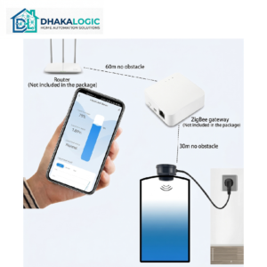 Water Tank Level Sensor For Home Zigbee wireless